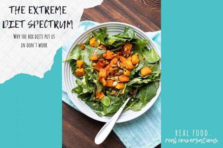 Overlay text on the diet spectrum with a turquoise background and a photo of a plate of salad