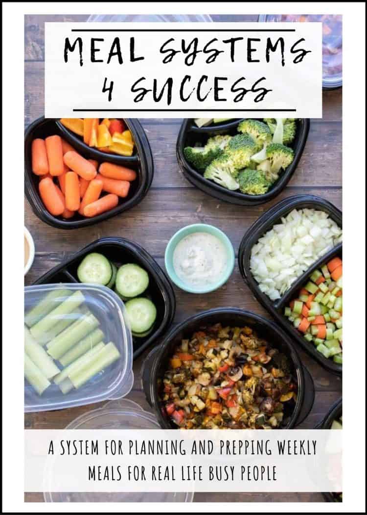 Photo of prepped food in containers with overlay text on a white background